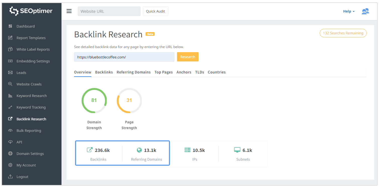 antal backlinks vs henvisende domæner